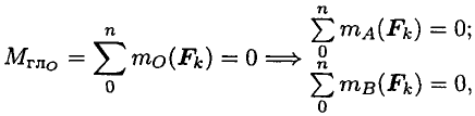 Условие равновесия произвольной плоской системы сил
