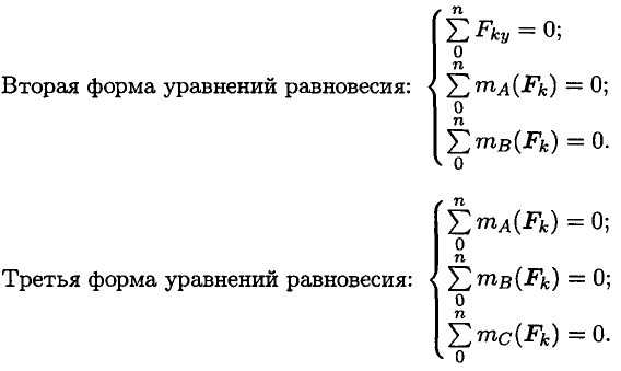 Условие равновесия произвольной плоской системы сил