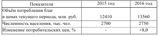 Статистика задачи с решением