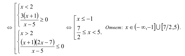 Раскрытие модулей но определению