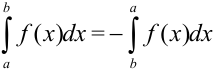 Основные свойства определенного интеграла