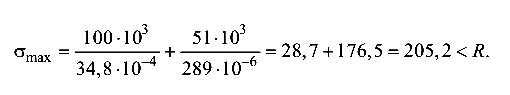 сопротивление материалов