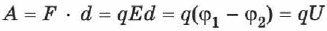 Разность потенциалов электрического поля в физике