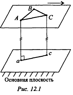 Плоскопараллельное движение твердого тела