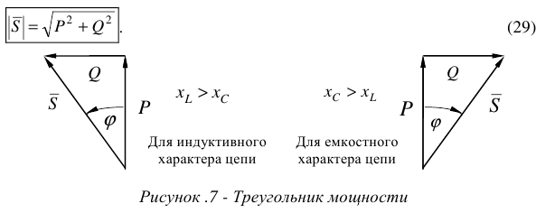 Мощность в цепи переменного тока