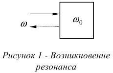 Контрольная работа по электротехнике тоэ с решением