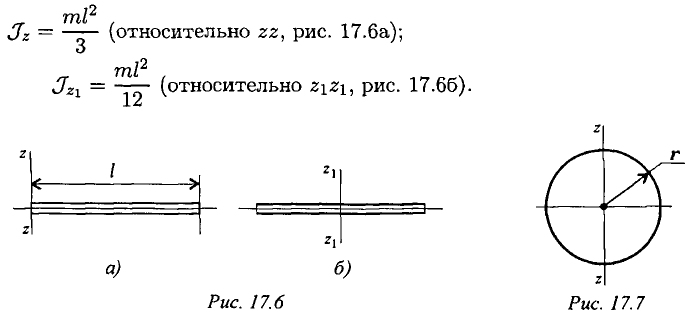 Основы динамики системы материальных точек