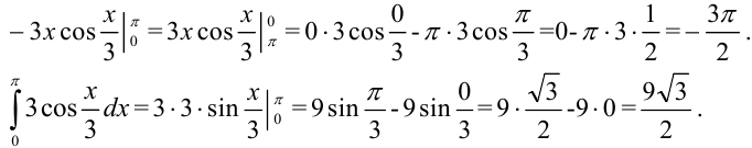 Интегрирование по частям