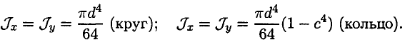 Полярный момент инерции круга