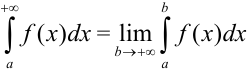 Несобственные интегралы I рода