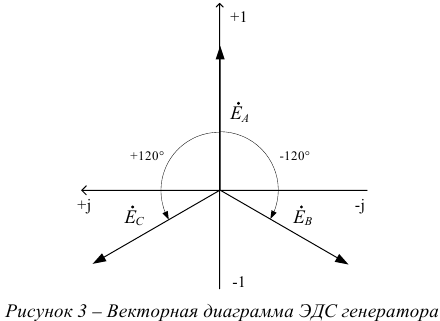 Контрольная работа по электротехнике тоэ с решением