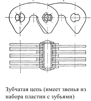 Курсовая работа по технической механике с решением