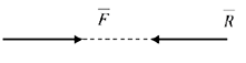 Контрольная работа по технической механике с решением