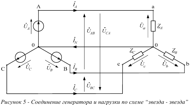 Контрольная работа по электротехнике тоэ с решением