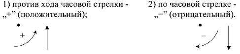 Контрольная работа по технической механике с решением