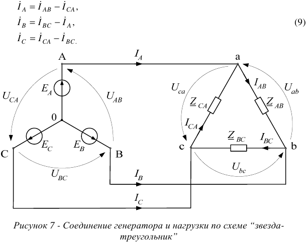 Контрольная работа по электротехнике тоэ с решением