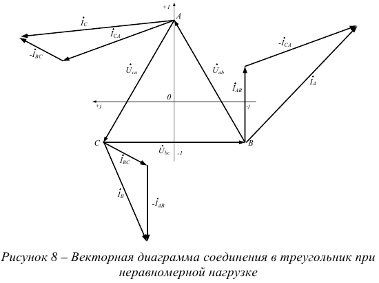 Контрольная работа по электротехнике тоэ с решением