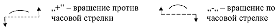 Контрольная работа по технической механике с решением