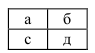 Примеры решения задач по статистике