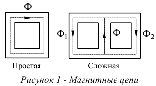 Контрольная работа по электротехнике тоэ с решением