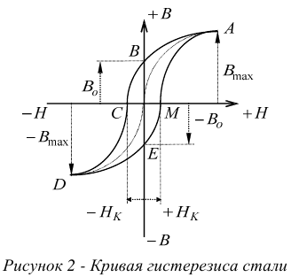 Контрольная работа по электротехнике тоэ с решением