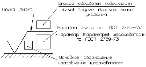 Контрольная работа по технической механике с решением