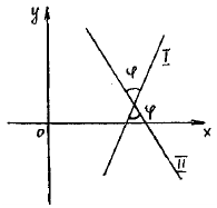 Угол между прямыми задача с решением