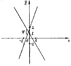 Угол между прямыми задача с решением