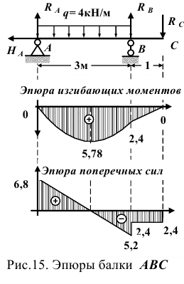 Решение технической механики на заказ