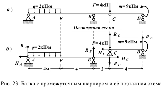 Заказать работу по технической механике