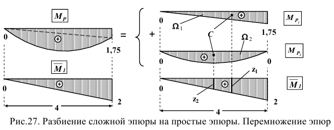 Заказать работу по технической механике