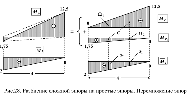 Заказать работу по технической механике