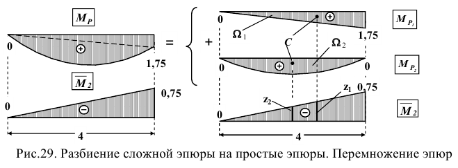 Заказать работу по технической механике