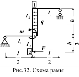 техническая механика на заказ