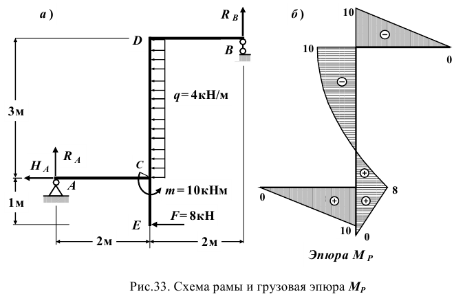 техническая механика на заказ