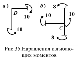 техническая механика на заказ