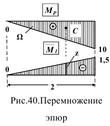 техническая механика на заказ