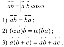 Скалярное, векторное и смешанное произведения векторов задачи с решением