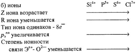 Решение задач по химии