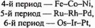 Примеры решения задач по химии