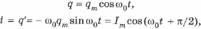 Гармонические колебания заряда и тока в физике