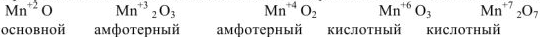 Оксиды. Классификация. Свойства. Номенклатура