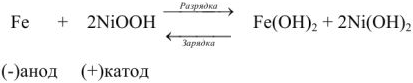 Гальванический элемент  в химии