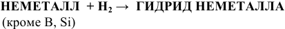 Неметаллы в химии. Краткие теоретические сведения