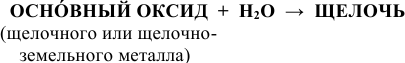 Основания в химии. Краткие теоретические сведения