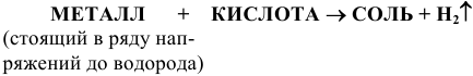 Кислоты в химии. Краткие теоретические сведения