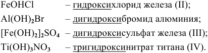 Соли в химии. Краткие теоретические сведения