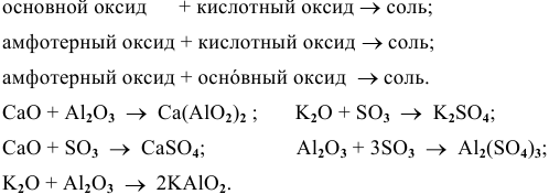 Оксиды - задачи с решениями и примерами