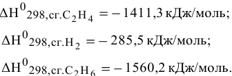 Термохимические и термодинамические расчеты - задачи с решением и примерами