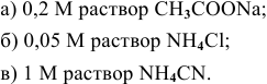 Водородный показатель - задачи с решениями и примерами